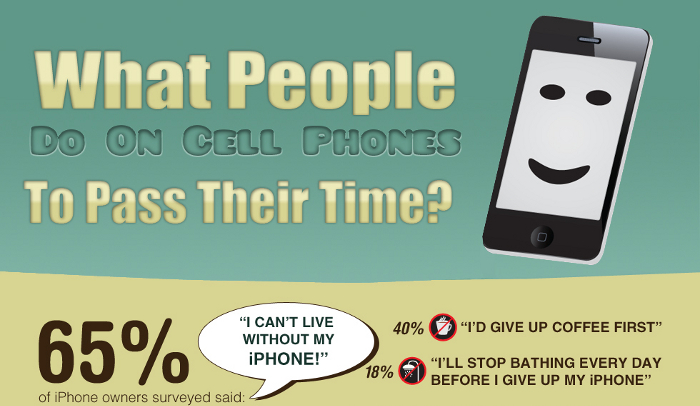 Pros And Cons For Teens Using Cell Phones And Ipods In Class 3