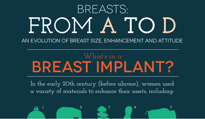 Pros And Cons Of Breast Implants 52