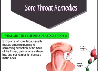 Incubation Period Of Strep Throat 44