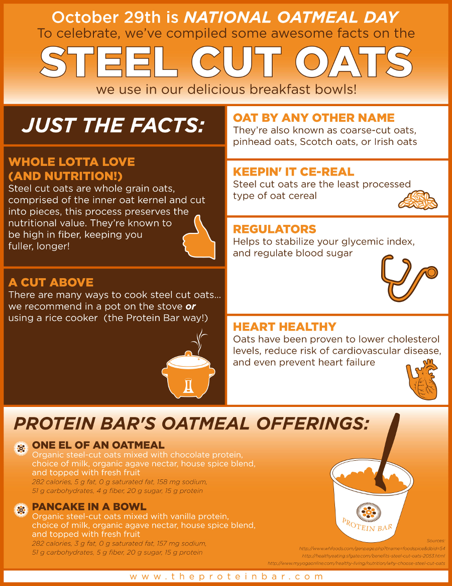 What are the nutrition facts for steel-cut oats?