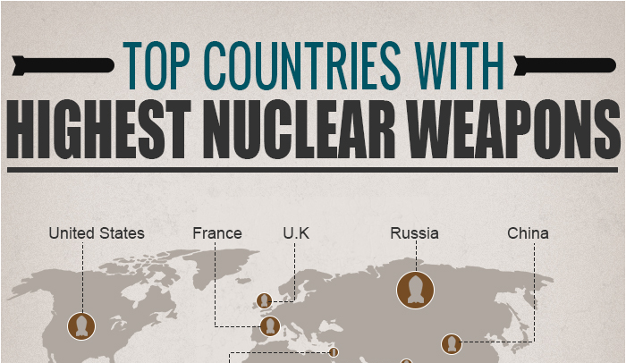 Essay on pros and cons of nuclear power