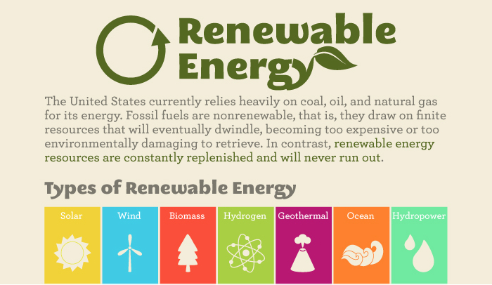 Pros-and-Cons-of-Renewable-Resources.jpg