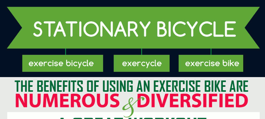 stationary bike benefits