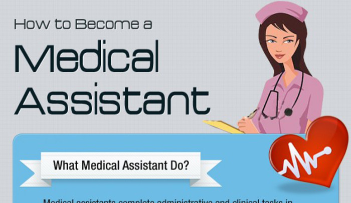 medical-office-assistant-salary-per-hour-hrfnd