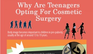 9 Most Common Teenage Plastic Surgery Procedures