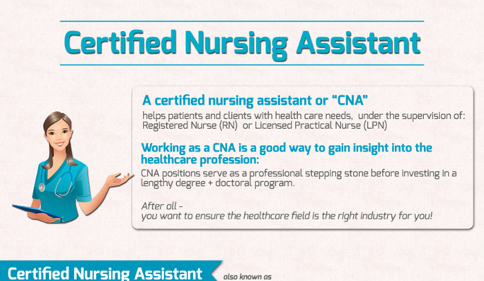 certified-nursing-assistant-duties-and-responsibilities-by-eva-lee