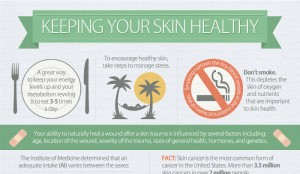 How to Maintain Healthy Skin Throughout Life
