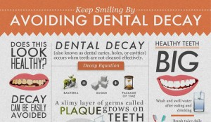 How to Reverse Tooth Decay Naturally