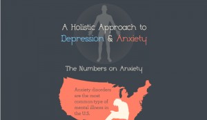 The Holistic Approach to Depression Treatment