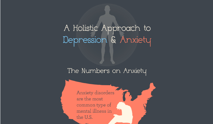 The Holistic Approach To Depression Treatment Hrf 0289