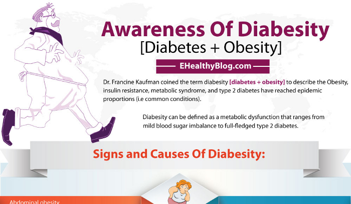 Why Does Obesity Cause Diabetes Hrf 0175