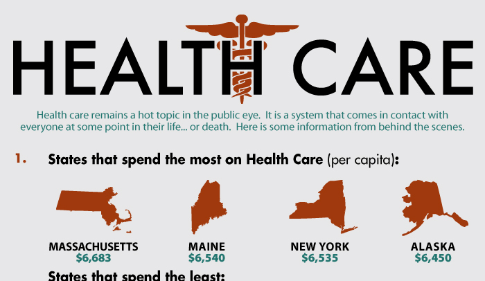 universal health care pros and cons article