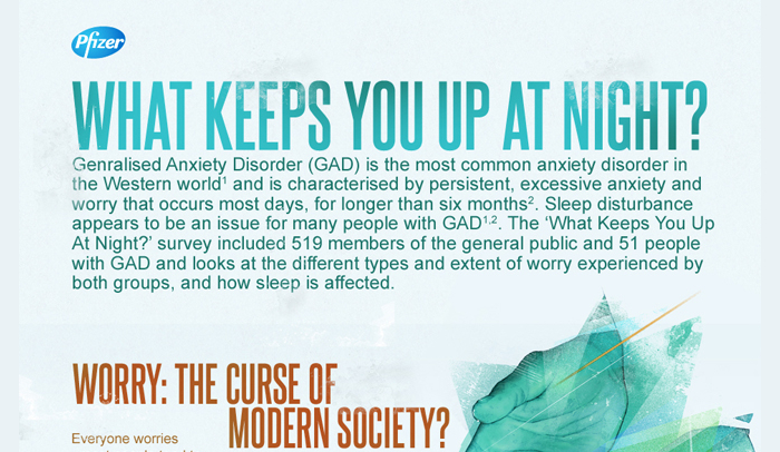 generalized anxiety disorder quotes