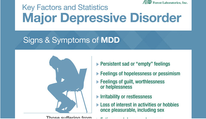 pervasive depressive disorder