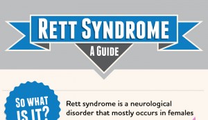 Famous People with Rett Syndrome