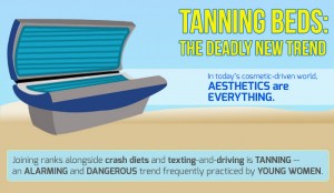 Pros and Cons of Tanning Beds