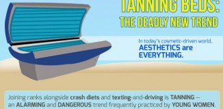 Pros and Cons of Tanning Beds