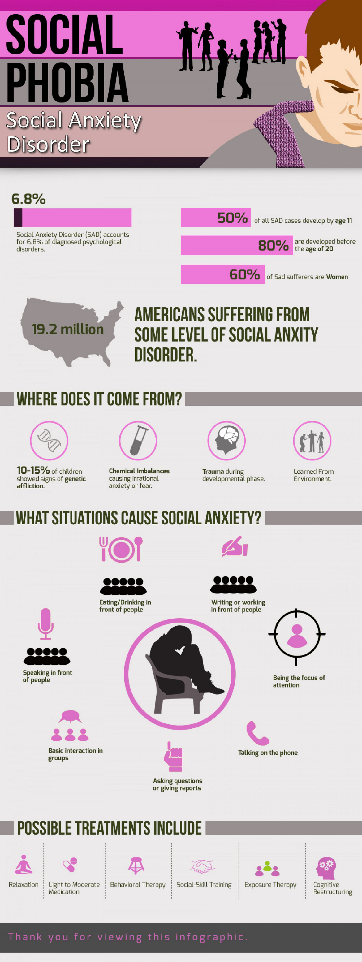 social-anxiety-disorder-social-phobia