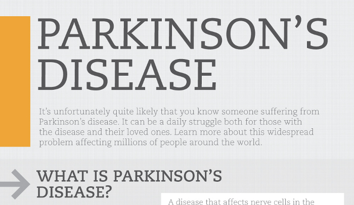 Wolf Parkinsons White Syndrome Symptoms - HRF