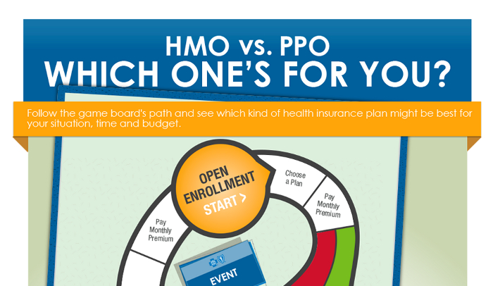 difference-between-hmo-and-ppo-hrf