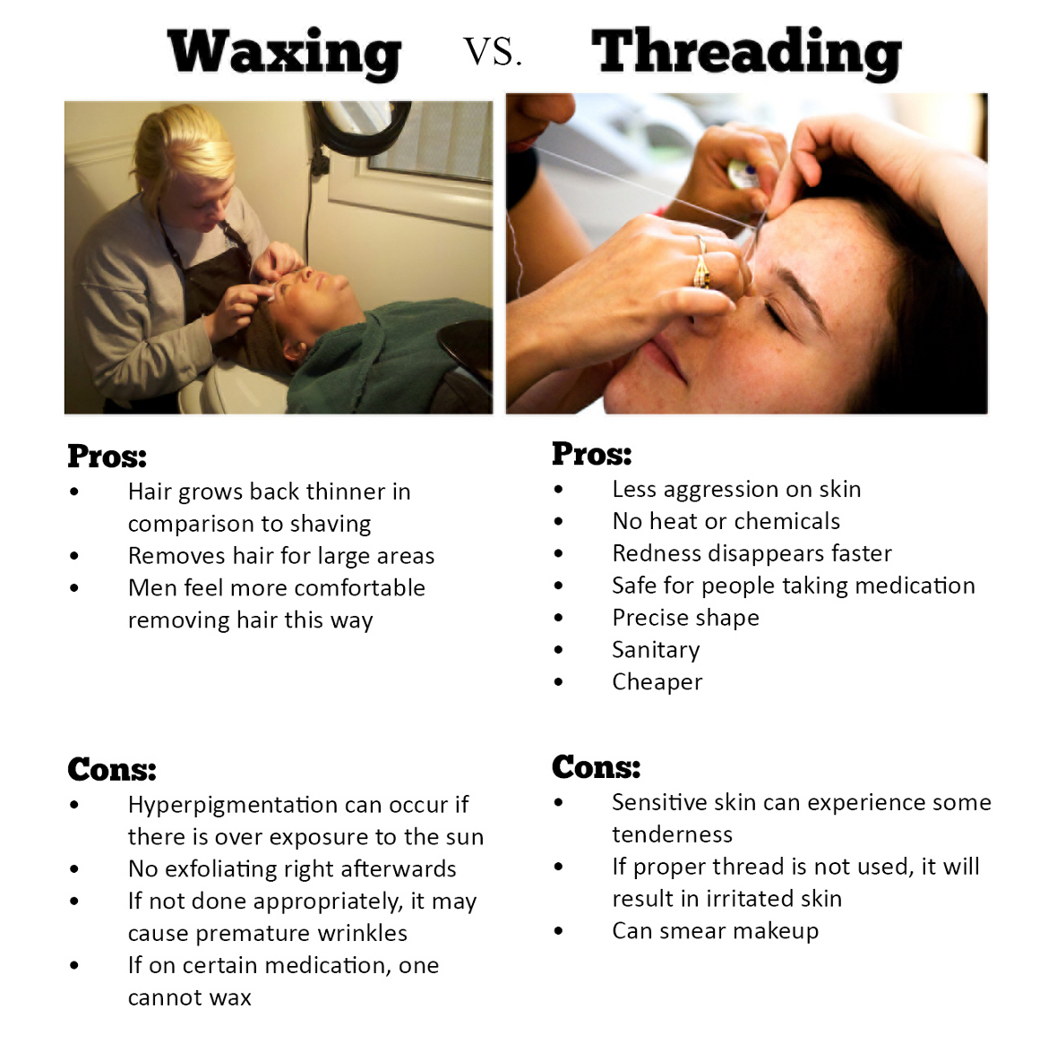 Eyebrow Wax vs. Threading