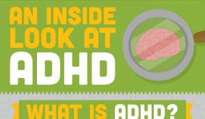 Famous People with ADHD and Dyslexia