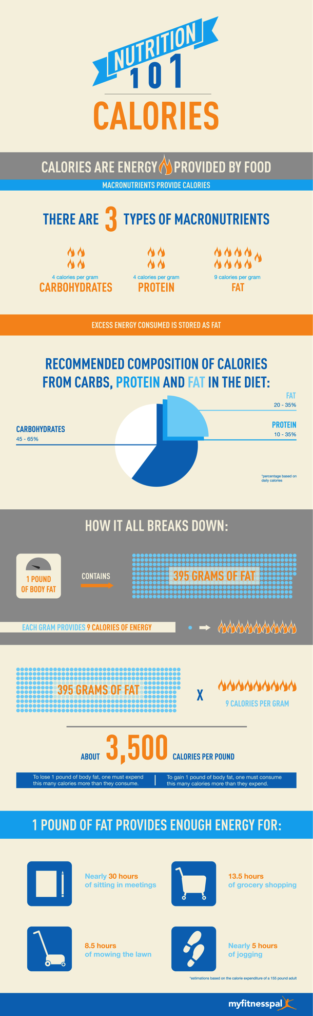 38-miracle-whip-nutrition-facts-and-ingredients