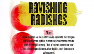 Health of Radishes