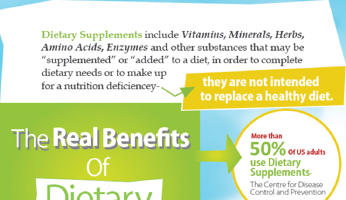 benefits of dietary supplements