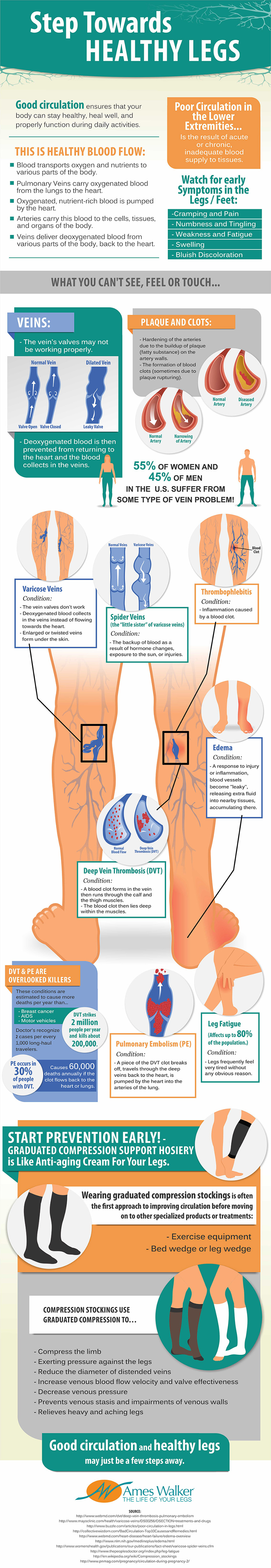 Home Remedies For Charlie Horse Leg Cramps - HRF