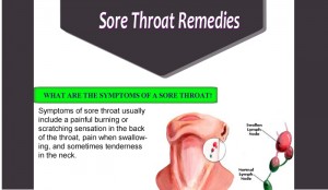 Strep Throat Incubation Period