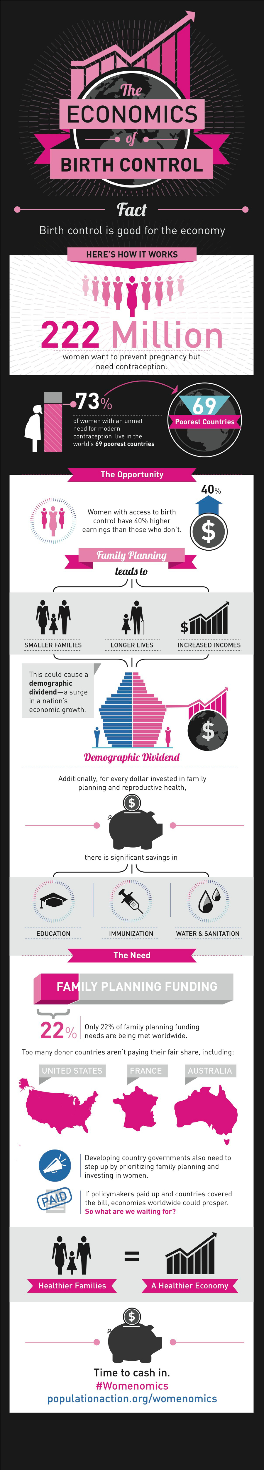 depo-shot-side-effects-hrf