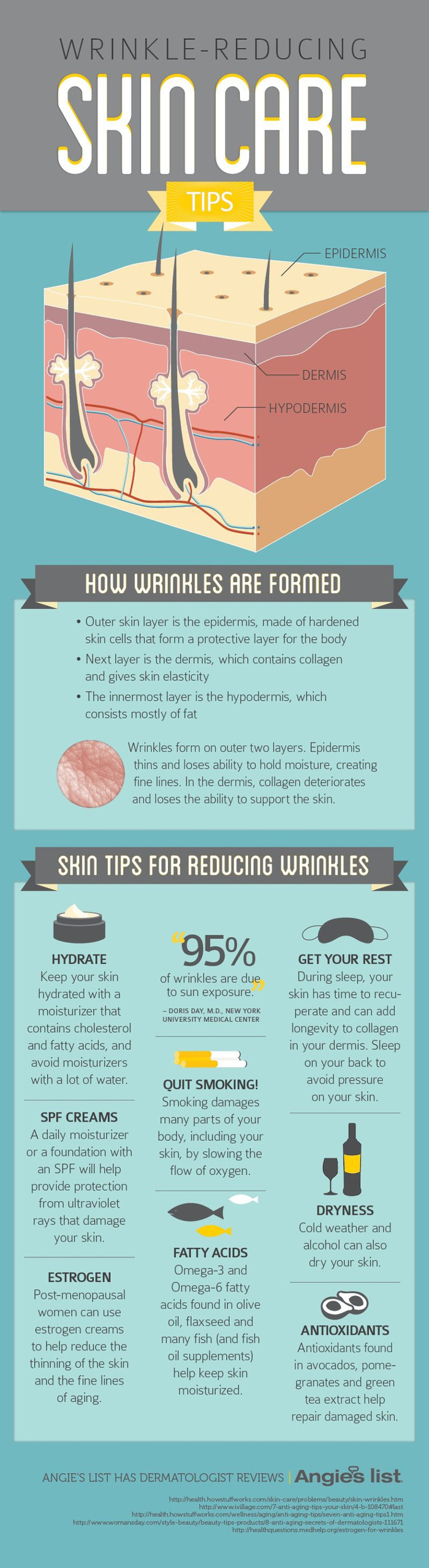 Wrinkle Reducing Skin Care