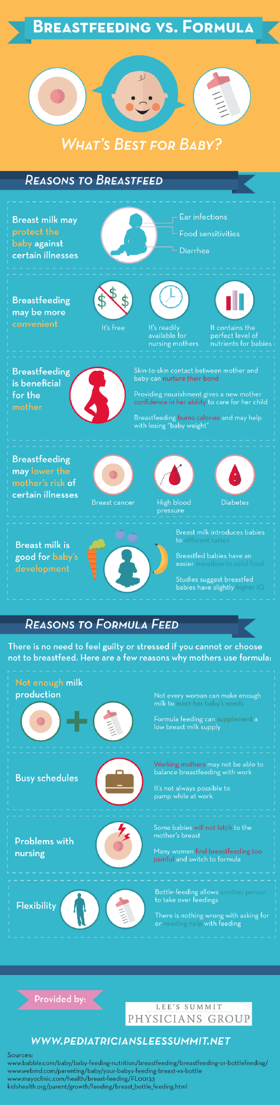 breastfeeding vs formula