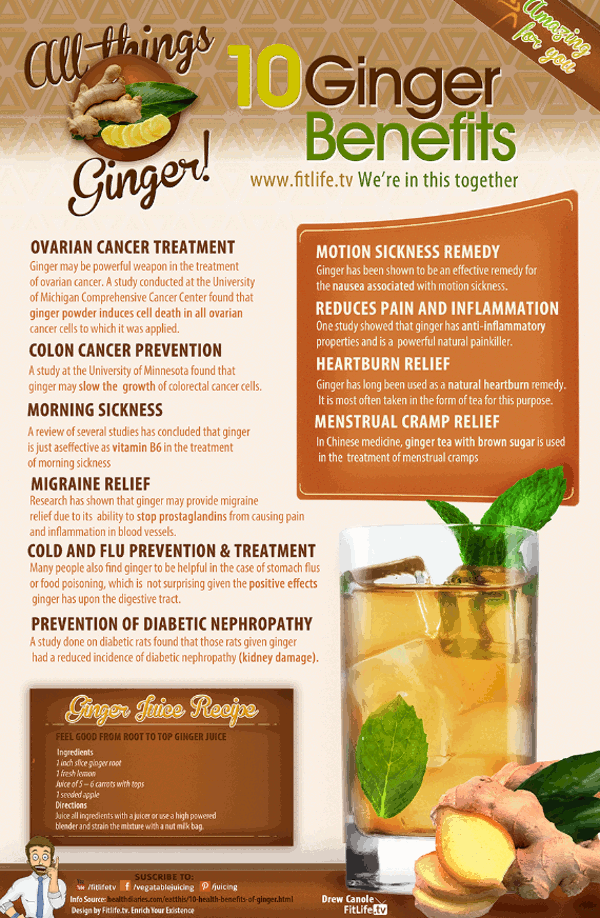 10 Ginger Benefits