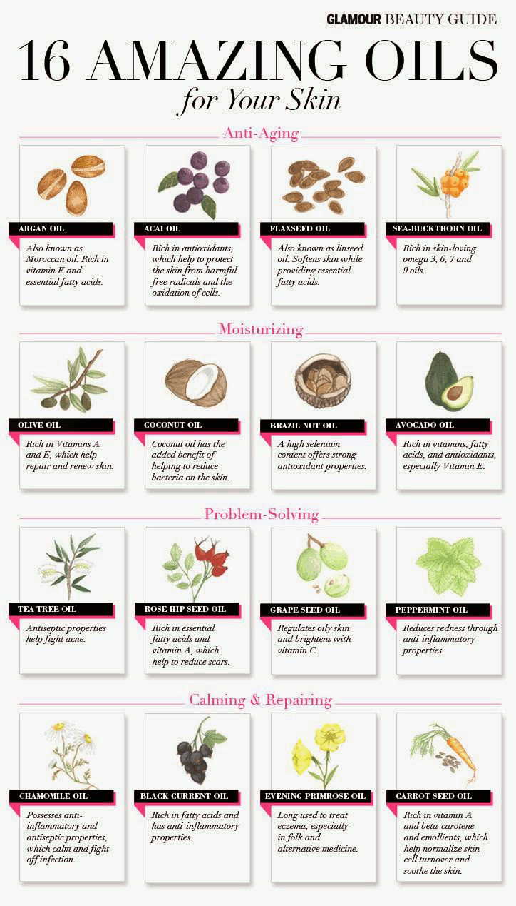 16 Amazing Oils For Your Skin