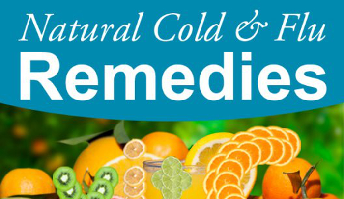 How To Suppress Cough Home Remedy How To Suppress Cough Home Remedy