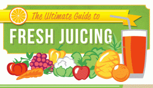 Difference Between Juicer and Juice Extractor