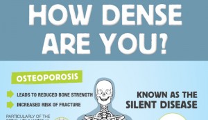 Difference Between Osteopenia and Osteoporosis