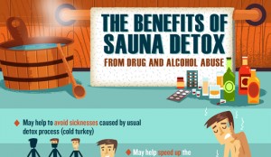 Dry Sauna Benefits