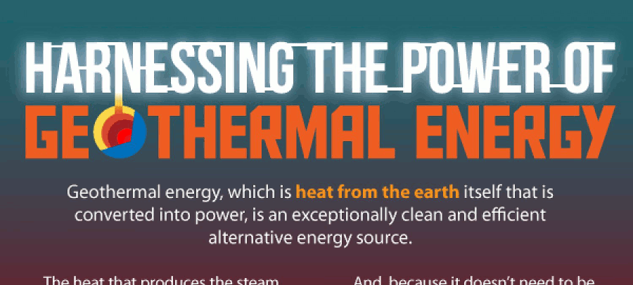 geothermal energy pros and cons