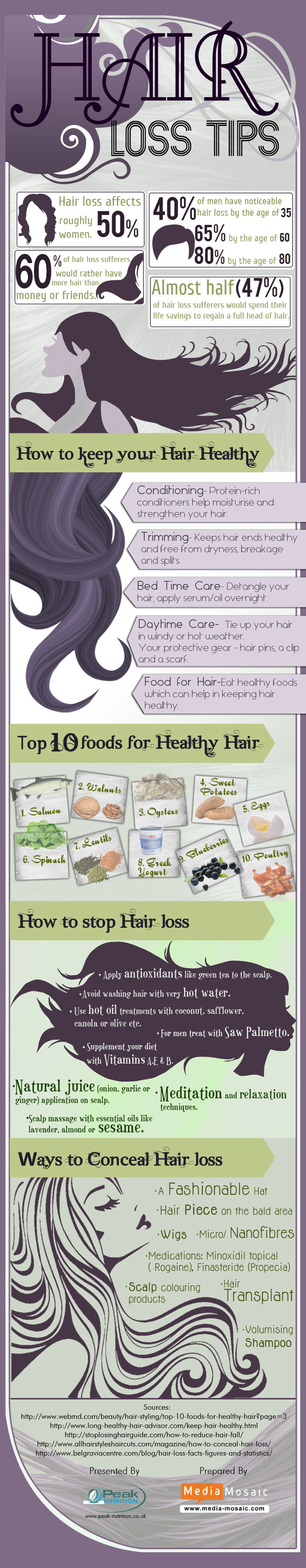 Hair Loss Tips