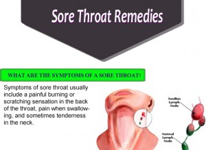 Home Remedies For Hoarse Voice