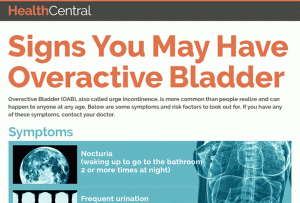 Home Remedies for Overactive Bladder