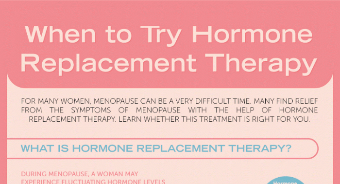 Hormone Replacement Therapy Pros and Cons HRF