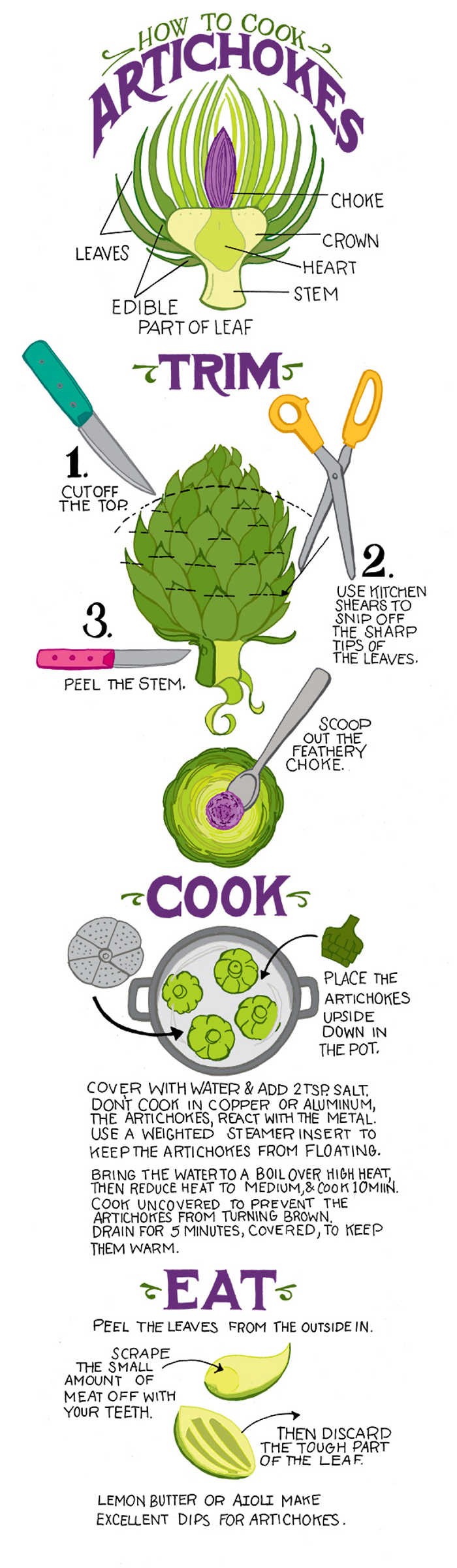 How To Cook Artichokes