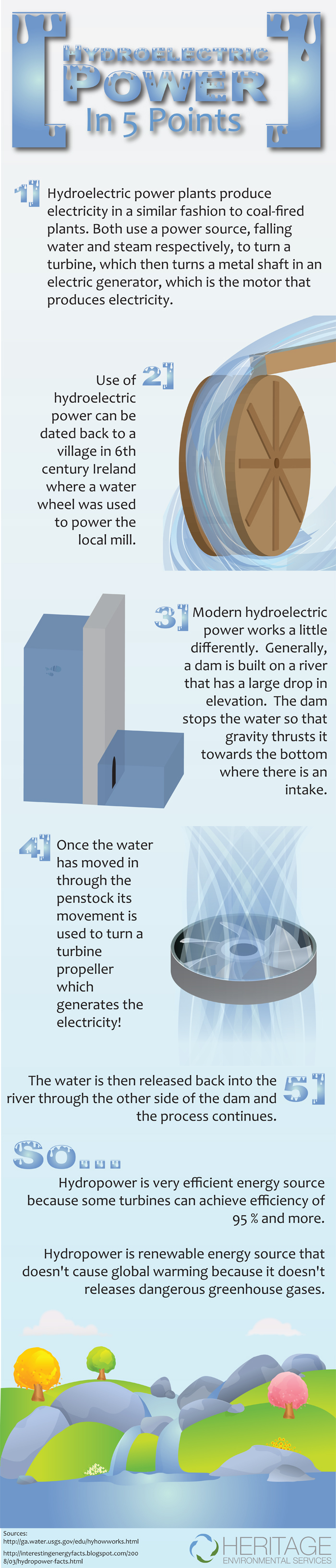 Hydroelectric Power In 5 Points