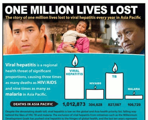 Neupogen Side Effects - HRF