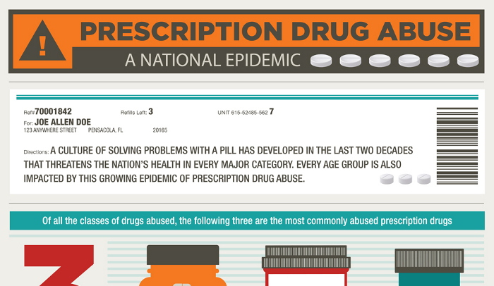 Nucynta Side Effects HRF