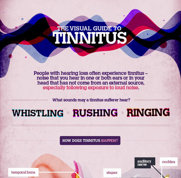 Perforated Eardrum Symptoms HRF